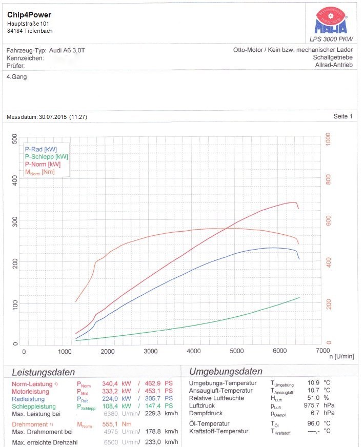 1438251486_vollbildaufzeichnung.jpg